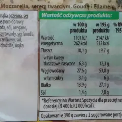 Ile kalorii ma pizza Guseppe 4 sery? Zaskakujące fakty o kaloriach