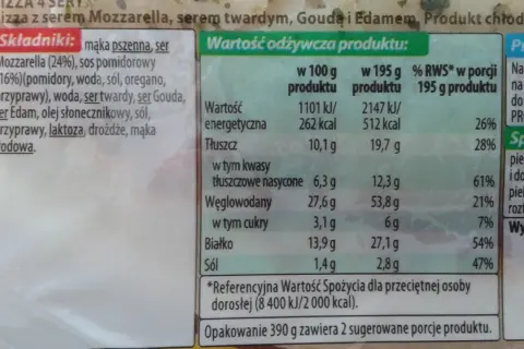 Ile kalorii ma pizza Guseppe 4 sery? Zaskakujące fakty o kaloriach